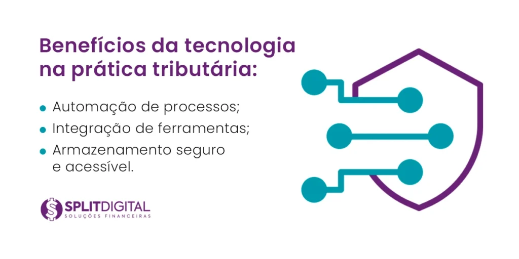 Imagem destacando os benefícios da tecnologia na prática tributária, abordando automação de processos, integração de ferramentas e armazenamento seguro.